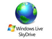 ΢ܛwindows8skydriveOicloud